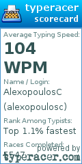 Scorecard for user alexopoulosc
