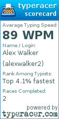 Scorecard for user alexwalker2