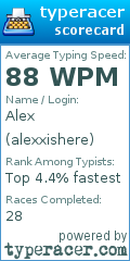 Scorecard for user alexxishere
