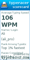 Scorecard for user ali_pro
