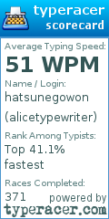 Scorecard for user alicetypewriter