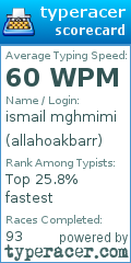 Scorecard for user allahoakbarr