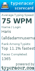 Scorecard for user alldadamnusernames