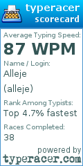 Scorecard for user alleje