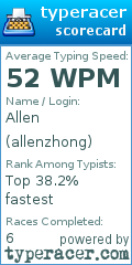 Scorecard for user allenzhong