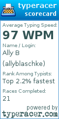 Scorecard for user allyblaschke