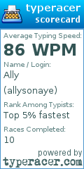 Scorecard for user allysonaye