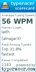 Scorecard for user alnajjar3