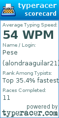 Scorecard for user alondraaguilar21