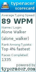 Scorecard for user alone_walker