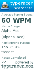 Scorecard for user alpaca_ace