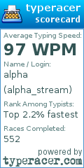 Scorecard for user alpha_stream