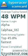 Scorecard for user alphaa_06
