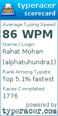 Scorecard for user alphatuhundra1