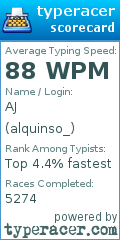 Scorecard for user alquinso_