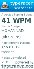 Scorecard for user alrajhi_m