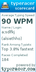 Scorecard for user alsiethho
