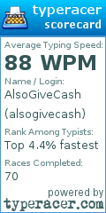 Scorecard for user alsogivecash