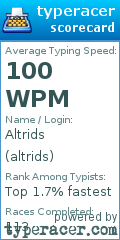 Scorecard for user altrids