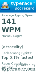 Scorecard for user altrocality