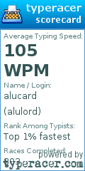 Scorecard for user alulord