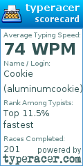 Scorecard for user aluminumcookie