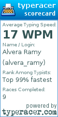 Scorecard for user alvera_ramy