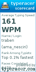 Scorecard for user ama_nesciri