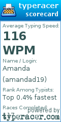 Scorecard for user amandad19