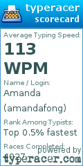 Scorecard for user amandafong
