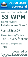Scorecard for user amat3ras0