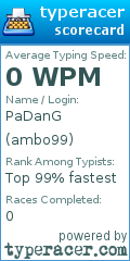 Scorecard for user ambo99