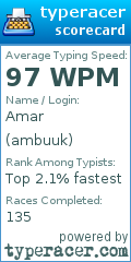 Scorecard for user ambuuk