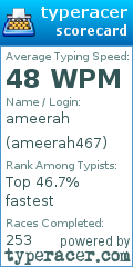 Scorecard for user ameerah467