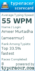 Scorecard for user ameermur