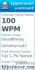 Scorecard for user amelnyczuk