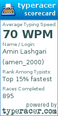 Scorecard for user amen_2000