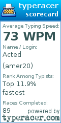 Scorecard for user amer20