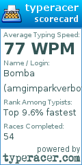 Scorecard for user amgimparkverbot