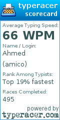 Scorecard for user amico