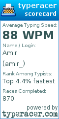 Scorecard for user amir_
