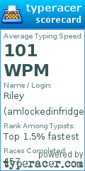 Scorecard for user amlockedinfridge