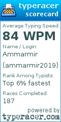 Scorecard for user ammarmir2019