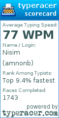 Scorecard for user amnonb