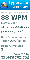 Scorecard for user amongyunni