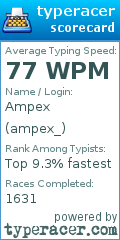 Scorecard for user ampex_
