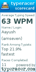 Scorecard for user amseven