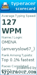 Scorecard for user amveryslow67_