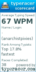 Scorecard for user anarchistpixies