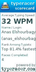 Scorecard for user anas_elshourbagy